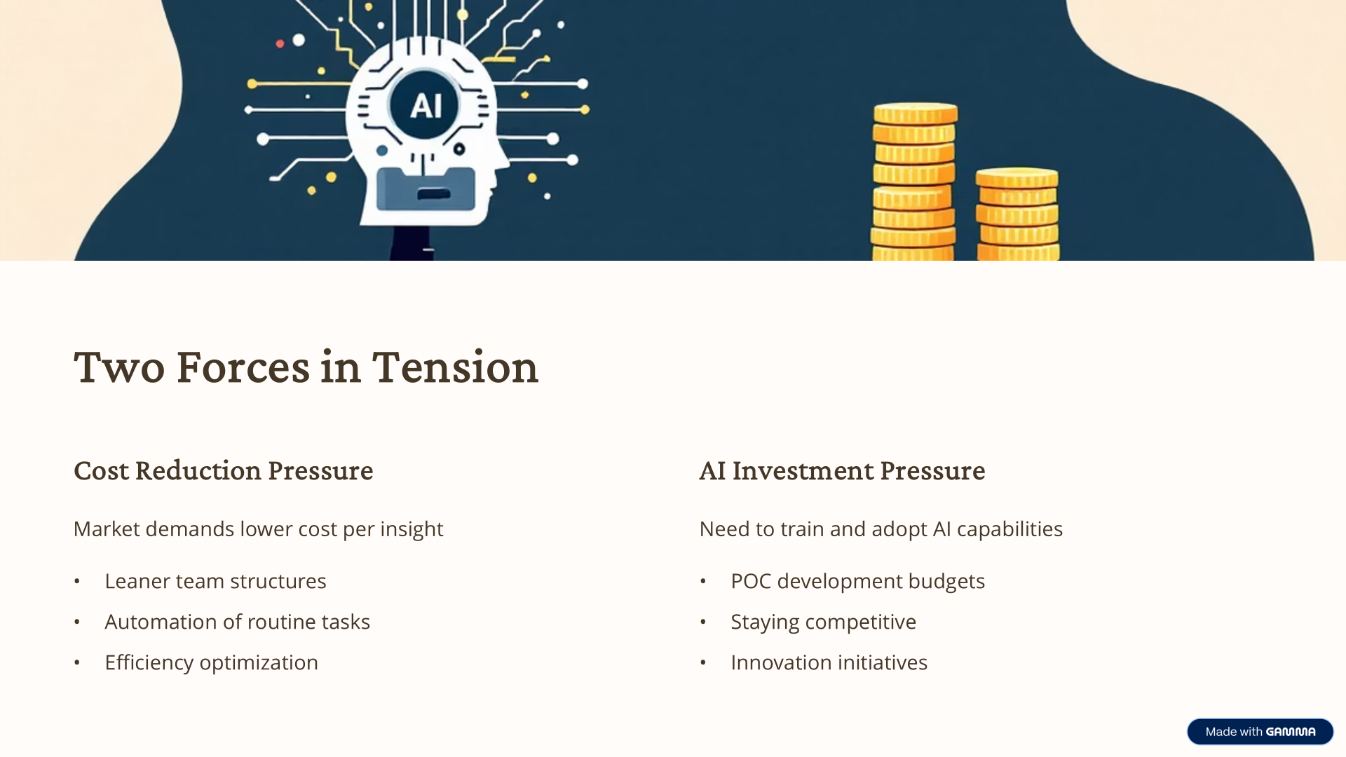 How Will Data Teams Look Like in 2030?